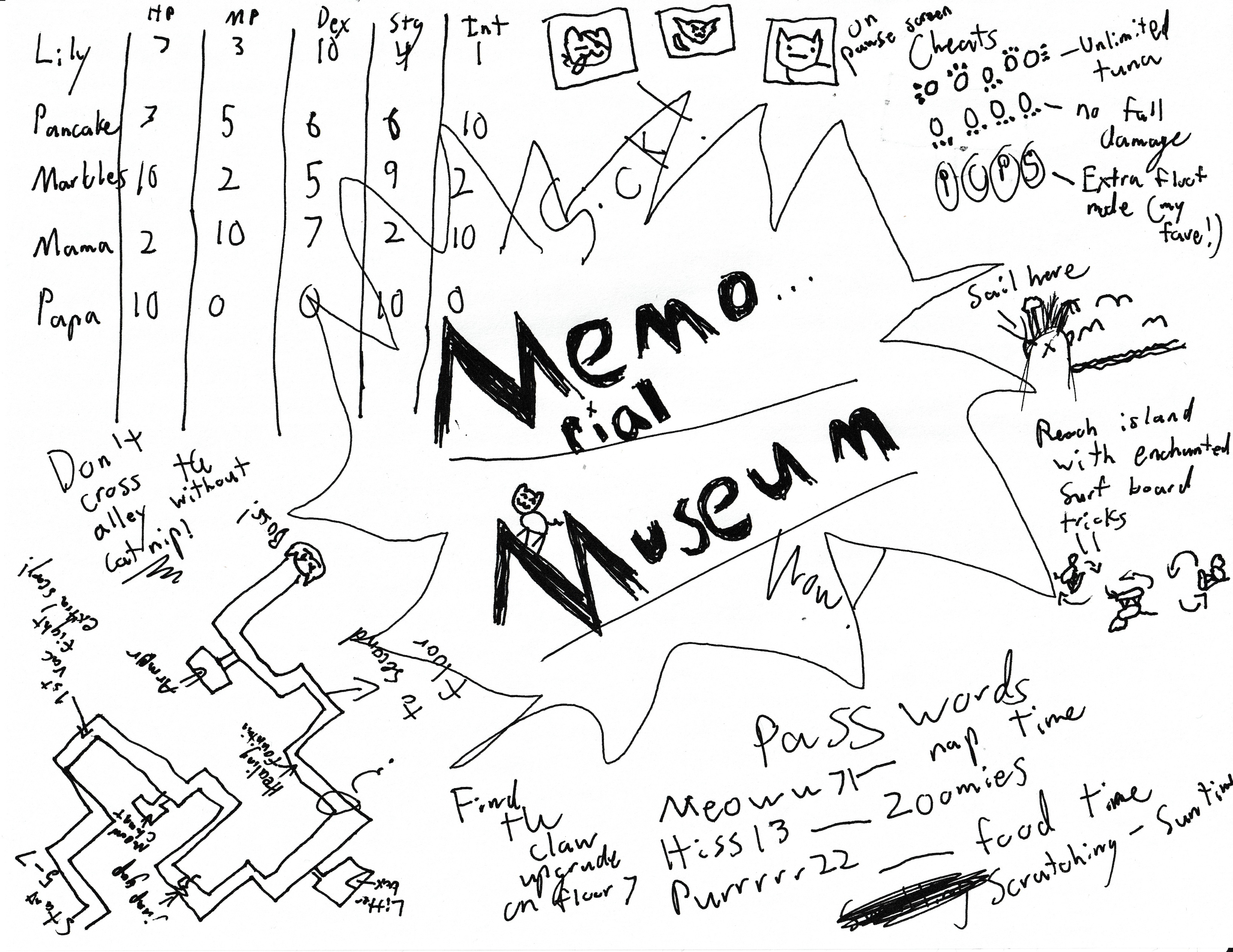 Welcome to the Memo...rial Museum!